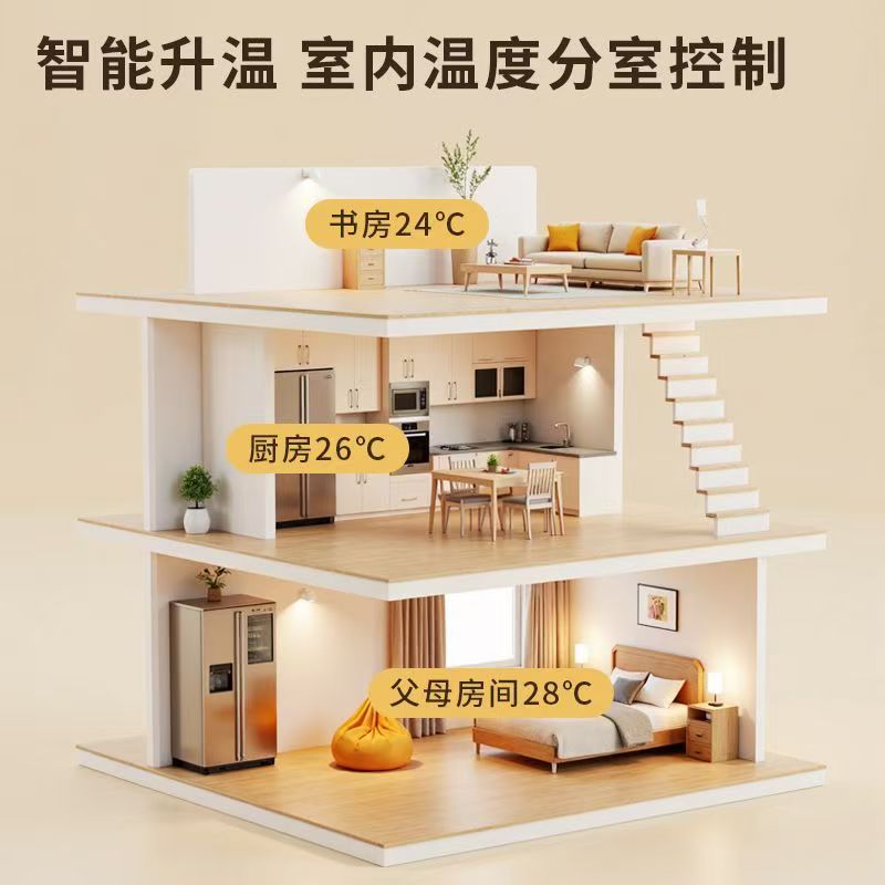 永宁县 石墨烯电地暖公司哪家好？户型适配方案指南
